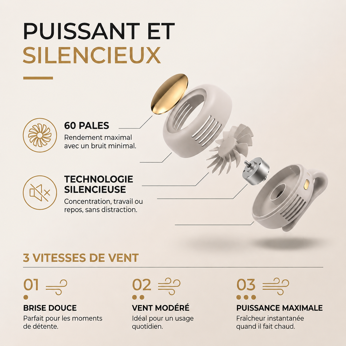 AirZen Turbo 360° – Ventilateur Portable